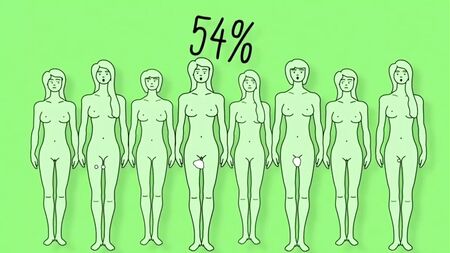 Éducation sexuelle (10 faits)