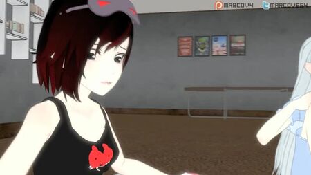 RWBY, porno futanari, porno futa