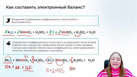 Méthode de l'équilibre électronique