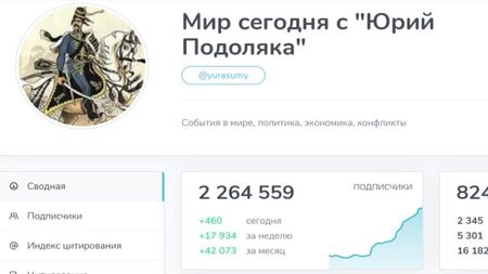 Yuri Podolyaka (7 septembre 2022 à 10 h). Les soldats des Forces armées ukrainiennes et les chaînes Telegram russes : en interdisant d'écrire sur la guerre, Zelensky s'est tiré une balle dans le pied